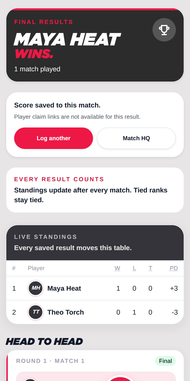Pepper Pong Match HQ showing a completed head-to-head result and player standings